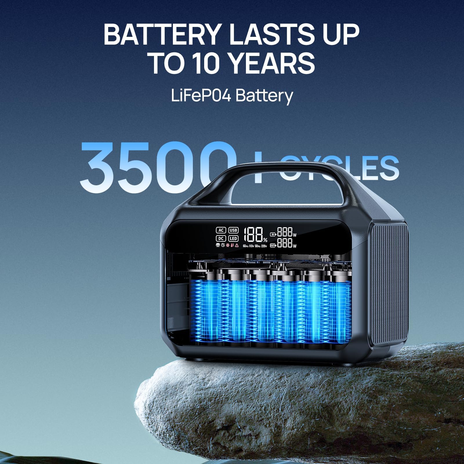 Daranener NEO300L 350W Portabl - огляд і ціна Solar Emergency Charger